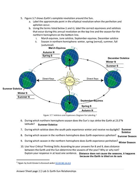 Earth Sun Geometry Lab Answers Ebook Doc
