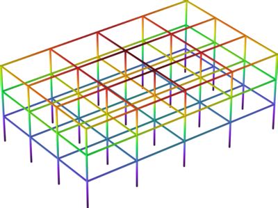 Earthquake Analysis & Design of Structure Reader