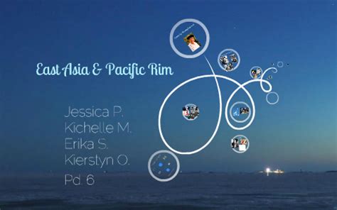 East Asia and the Pacific Rim: Comprehensive Unit Test