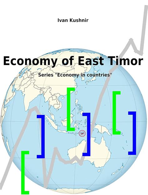 East Timor Ebook Doc