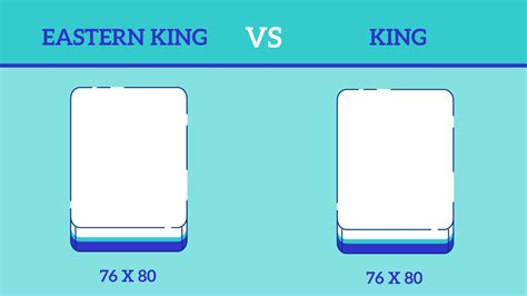 Eastern King Mattress Size Chart