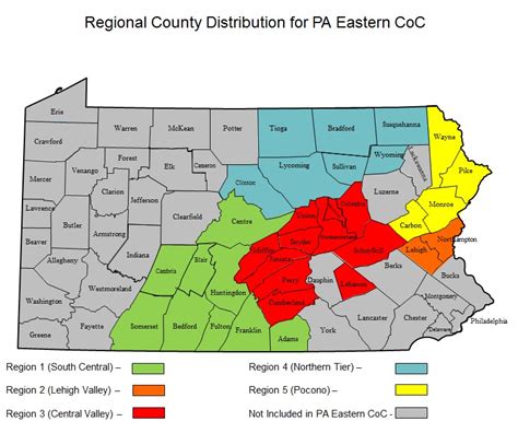 Eastern Pennsylvania