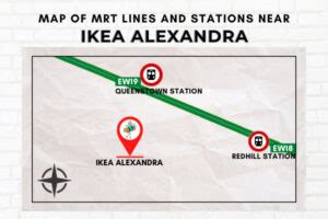 Easy Breezy Guide to Reaching IKEA Alexandra by MRT in 2025