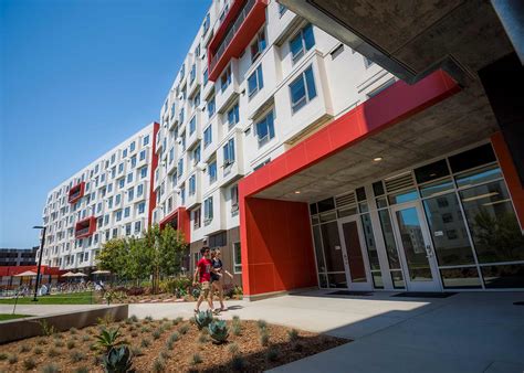 Easy request UCSD: Simplify your student housing search