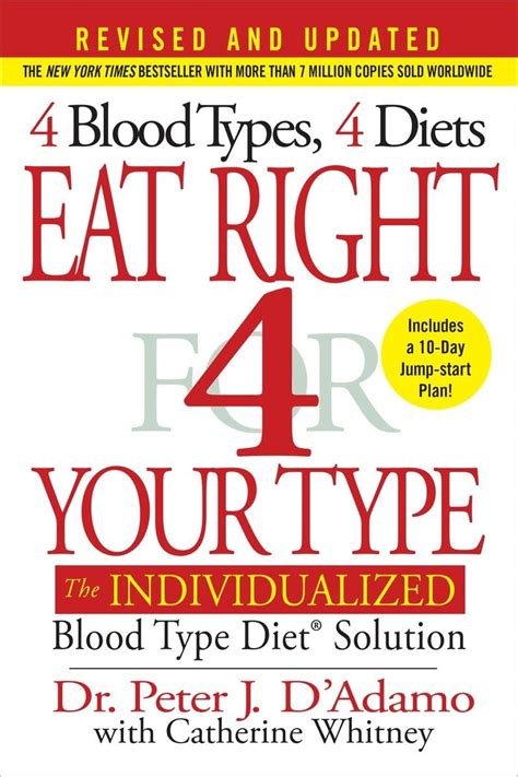 Eat Right 4 Your Type Revised and Updated The Individualized Blood Type Diet Solution Reader