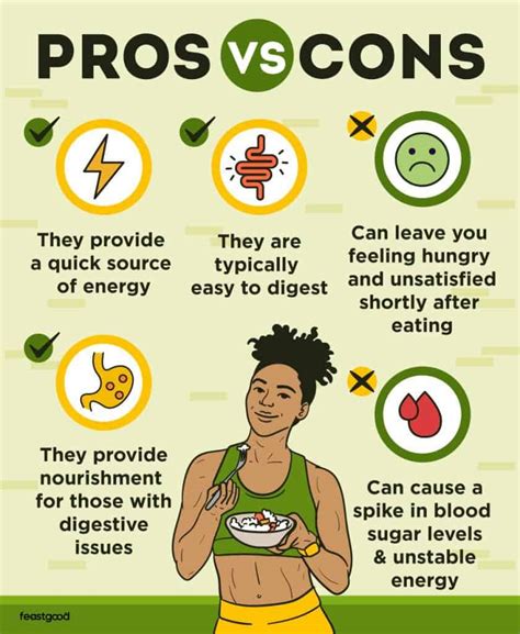 Eat vs. Fast: Pros and Cons