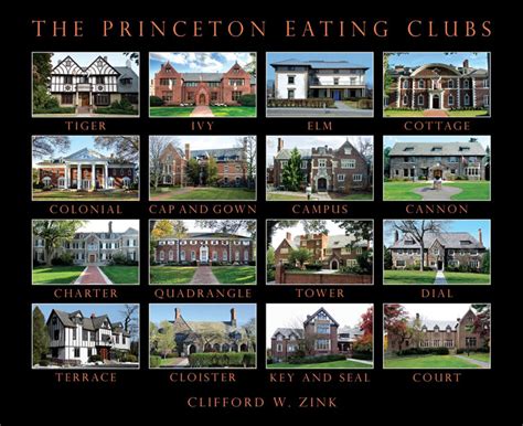 Eating Clubs Princeton: A Comprehensive Guide to the Ivy League's Social Hubs