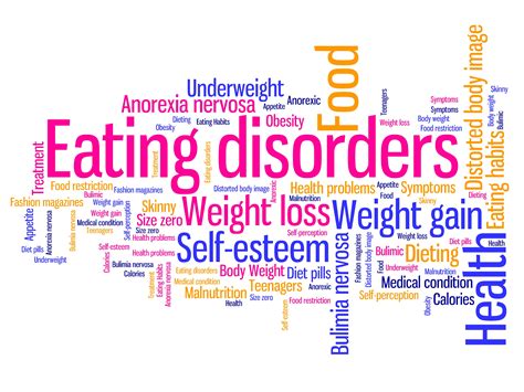 Eating Disorders PDF