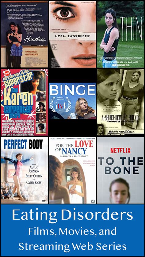 Eating Disorders in Film: A Comprehensive Exploration