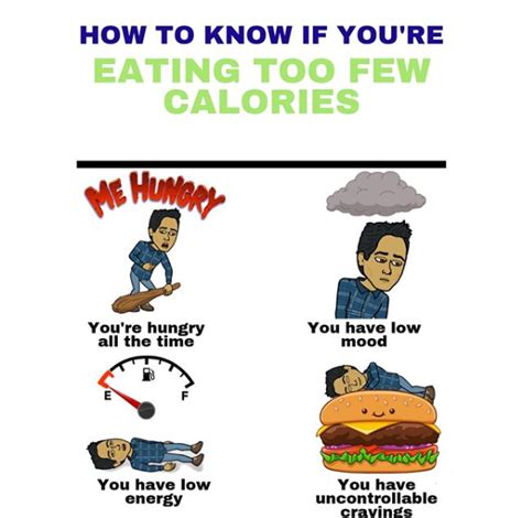 Eating too few calories.