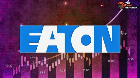 Eaton Corporation Stock Price Soars by Double Digits in 2023