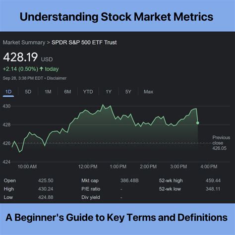 Eaton Stock: Key Metrics and Analysis