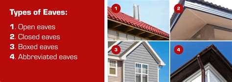 Eaves of a Roof: The Ultimate Guide to 50+ Styles, Materials, and Costs