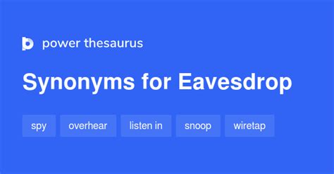 Eavesdrop Thesaurus: