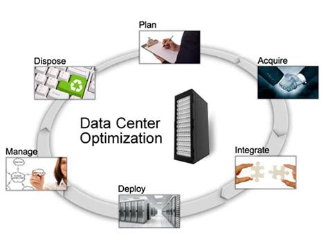 Top 7 EchoHost Features Every US Business Needs in 2025
