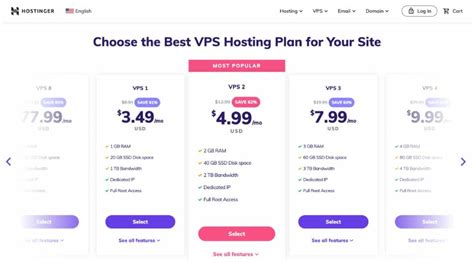 Scalable hosting plans offered by EchoHost for business growth