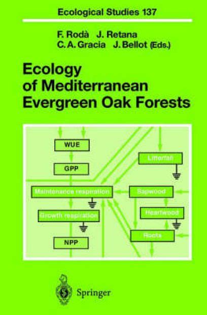 Ecology of Mediterranean Evergreen Oak Forests Doc