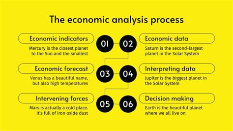 Economic Analysis for Business PDF