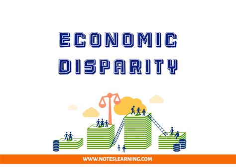 Economic Disparities