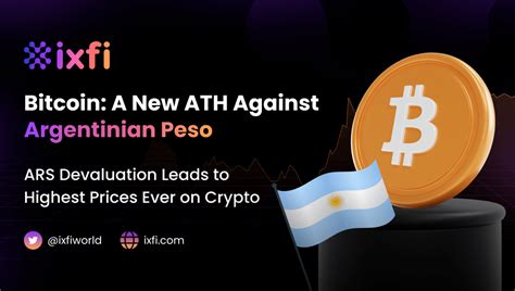 Economic Factors Shaping Argentina's Bitcoin Price