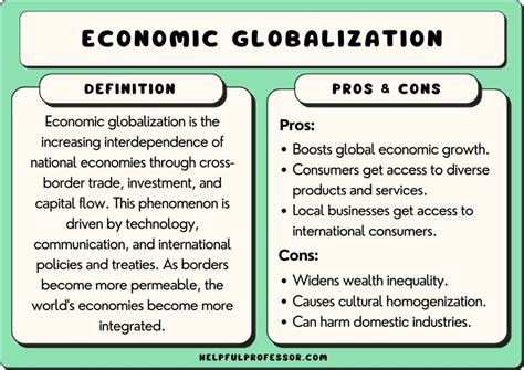 Economic Globalization: