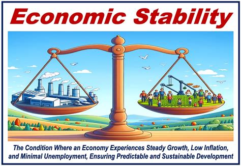 Economic Growth and Stability: