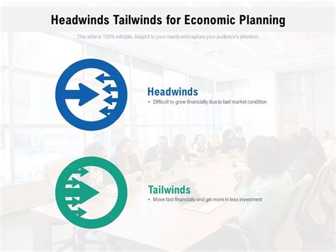 Economic Headwinds and Tailwinds