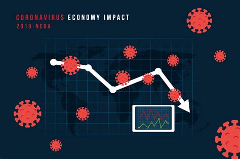 Economic Impacts: