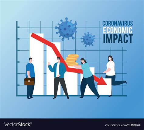 Economic Implications