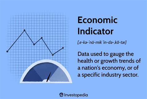 Economic Indicators Paint a Positive Picture