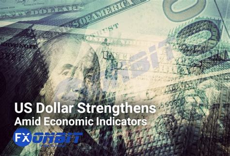 Economic Indicators Shaping Dolar Cop