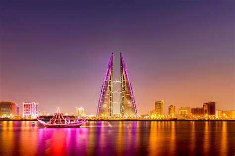 Economic Overview of Bahrain