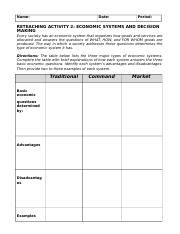 Economic Policy Reteaching Activity Answers Doc