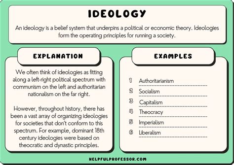 Economic Thought Ideology and Methods Doc