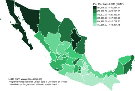 Economic conditions in Mexico and the United States: