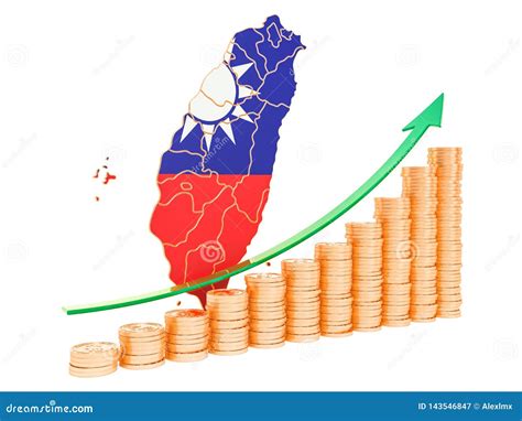 Economic growth in Taiwan: