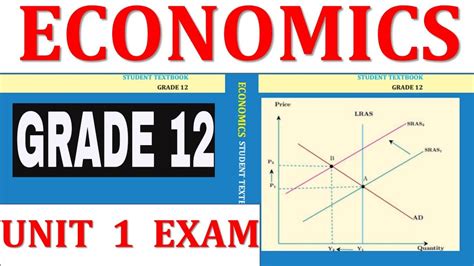 Economics Connections Academy Test Answers PDF