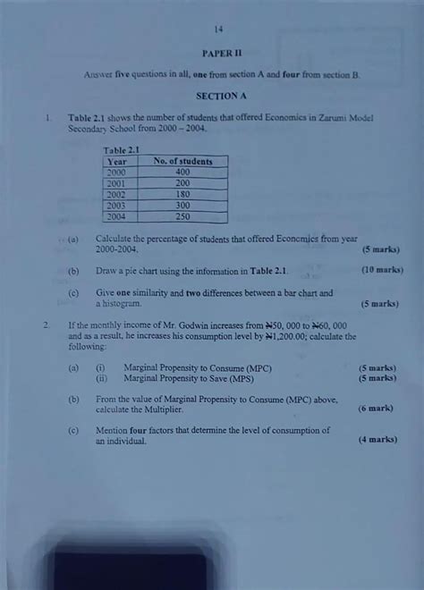 Economics Obj Essay Answer For Waec2014 Doc