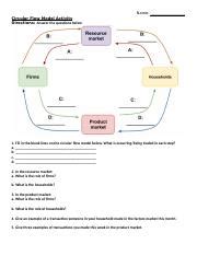 Economics Welker Answer Key Epub