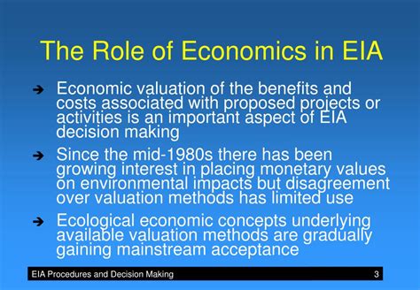 Economics With EIA 5.1 Epub