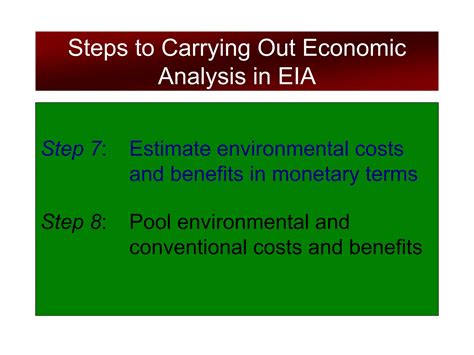 Economics With EIA 5.1 Epub