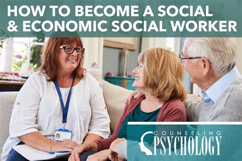 Economics for Social Workers Epub