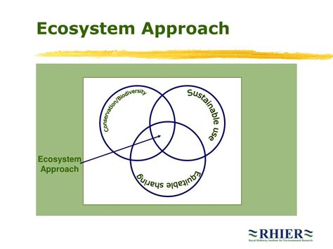 Ecosystem Approaches to Landscape Management in Central Europe Reprint Doc