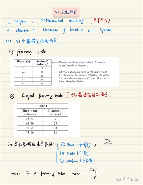 Edexcel S1 17th May Model Answers Reader