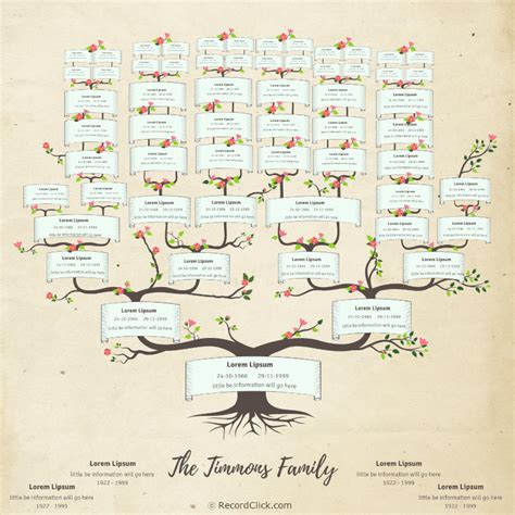 Editable Free Family Tree Template