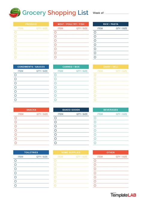 Editable Grocery Shopping List Template