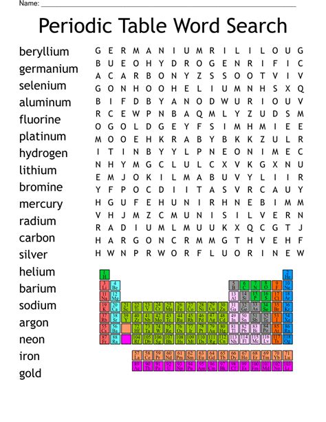 Edith Rudy Periodic Table Word Search Answers Kindle Editon