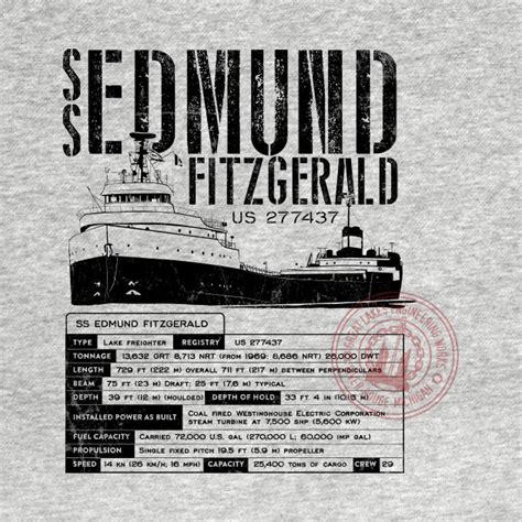 Edmund Fitzgerald: A Commemorative Fashion Statement