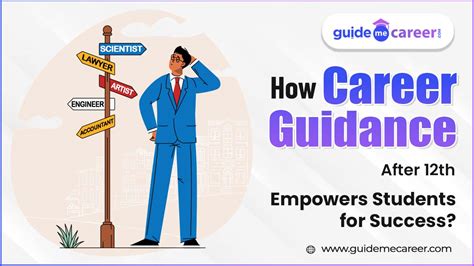 Education and Career Guidance: The Key to Success in the Modern World