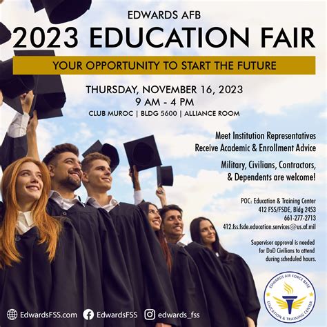 Edwards AFB Ed Fair 2023: Everything You Need to Know